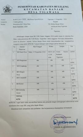 Penyaluran BLT Dana Bulan November Tahun 2024